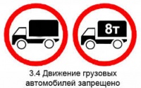 Ограничения для грузовиков в Ярославле