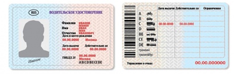 С 1 апреля выдают права нового образца.