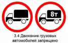 Ограничения для грузовиков в Ярославле